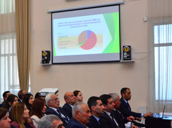 Ağstafa RİH başçısı yanında Şuranın növbəti iclasında rayonun 2025-ci ilin doqquz ayı ərzində sosial-iqtisadi inkişafının yekunları müzakirə olunub